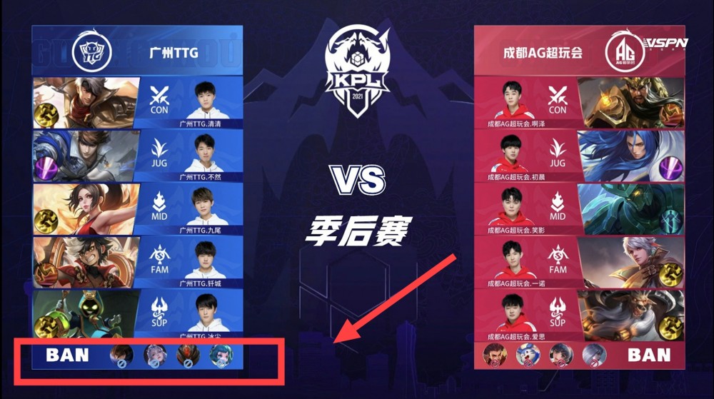 战术调整 战术调整